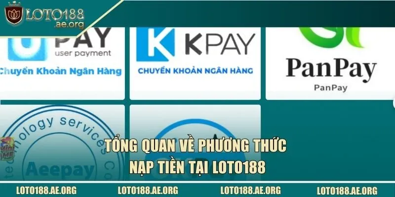 Tổng quan về phương thức nạp tiền tại LOTO188