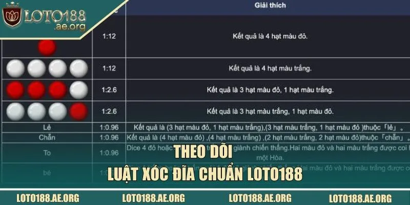 Theo dõi luật xóc đĩa chuẩn LOTO188
